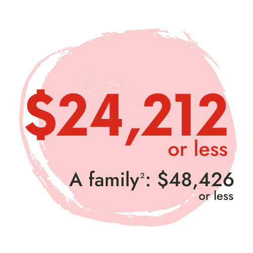 $24,212 or less, A family2 : $48,426 or less